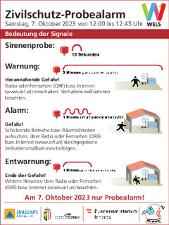 Ankündigung: Zivilschutz-Probealarm 2023